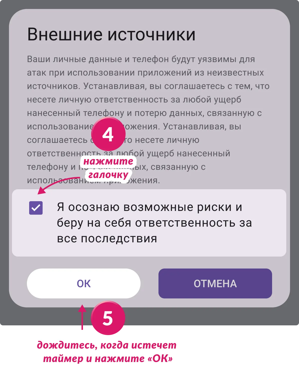 Внешние источники