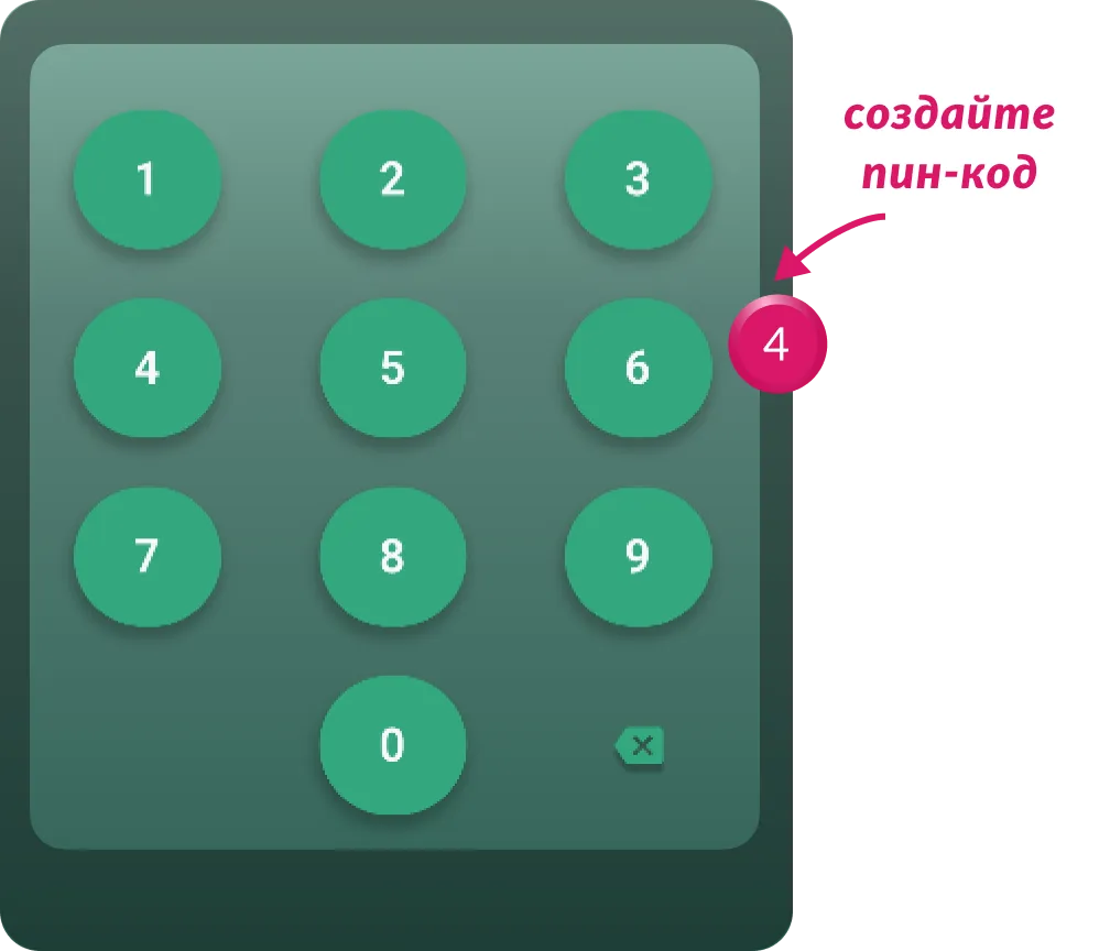 Пин-код